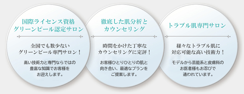 国際ライセンス資格 グリーンピール認定サロン 徹底した肌分析とカウンセリング トラブル肌サロン